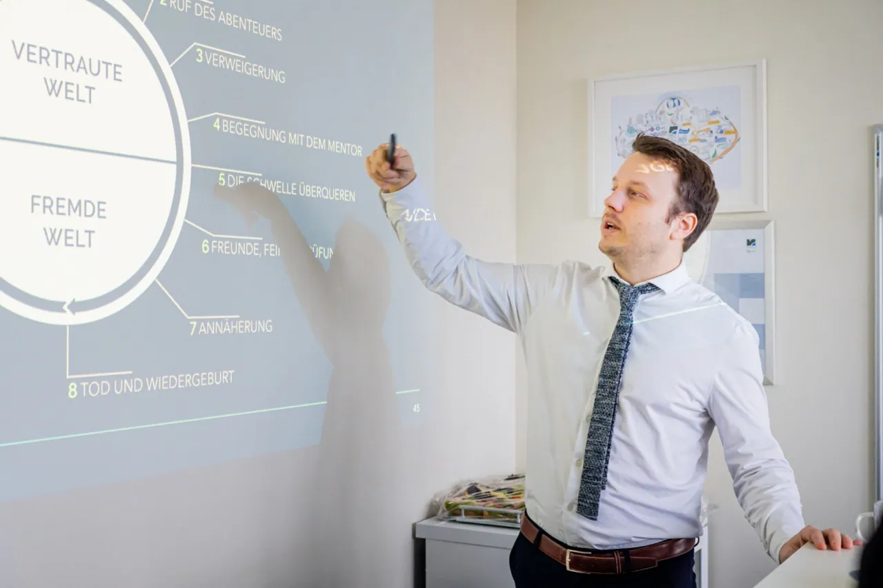 Trainer zeigt im Workshop auf ein Storytelling-Modell an der Projektionswand